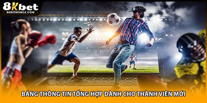Bảng thông tin tổng hợp dành cho thành viên mới